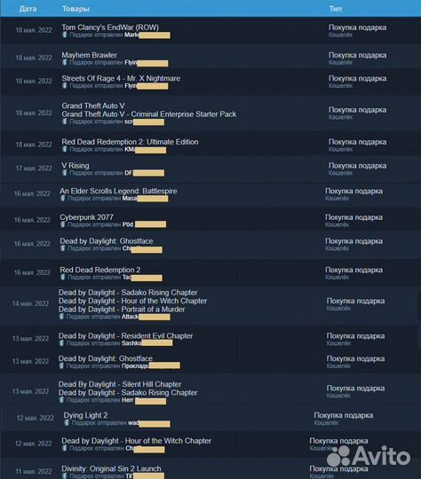 Steam - санкционные игры, смена региона стим