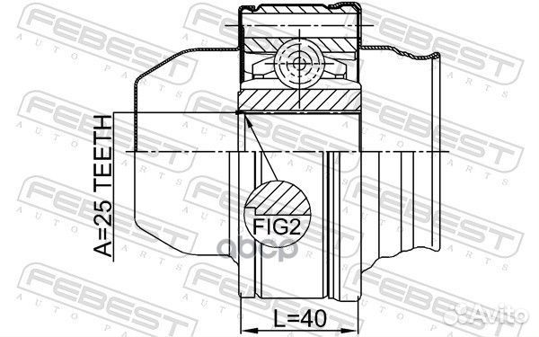 ШРУС 2011grchshaf Febest