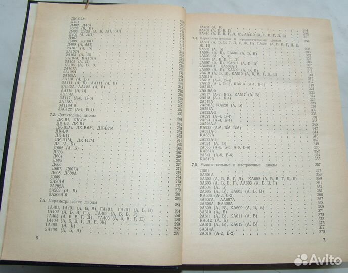 Полупроводниковые приборы. СССР. 1989