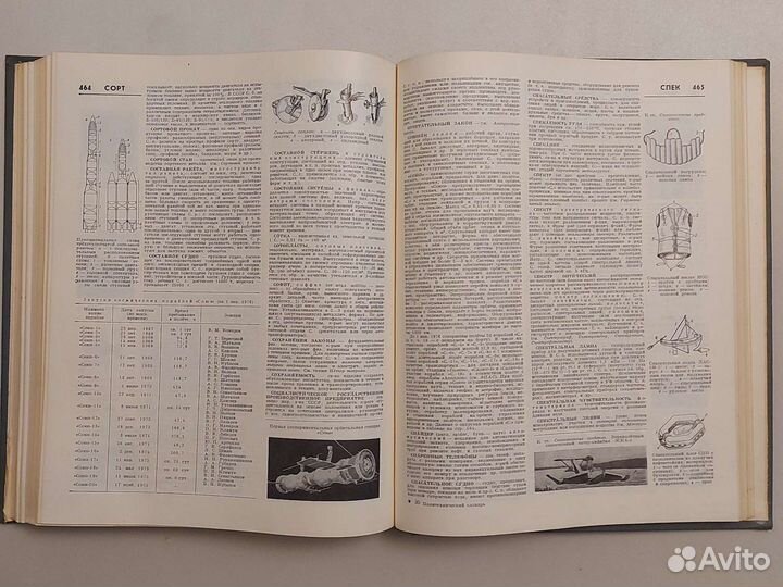 Политехнический словарь