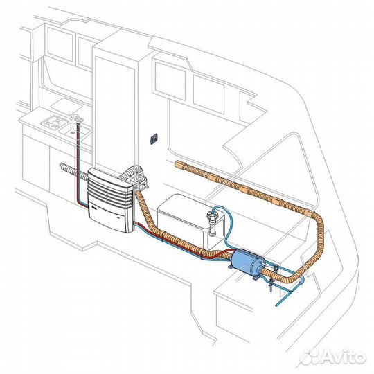 Truma Therme TT 2