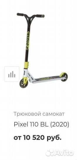 Трюковой самокат