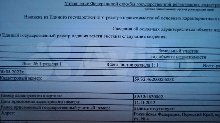 Участок 15 сот. (ИЖС)