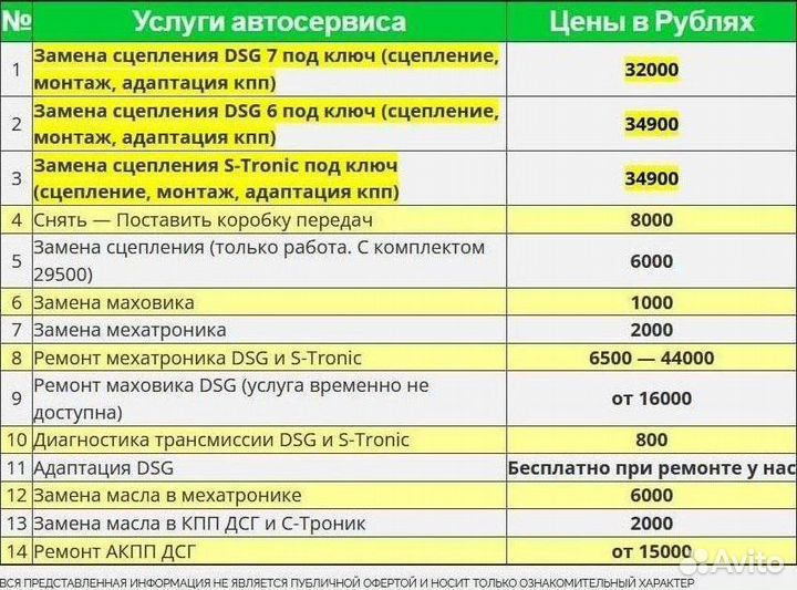 Вилки сцепления FF3 DCT250 форд фиеста