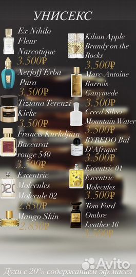 Духи женские