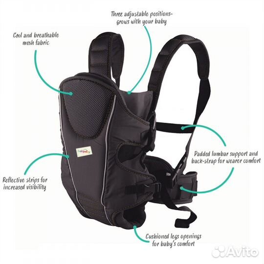 Эргорюкзак