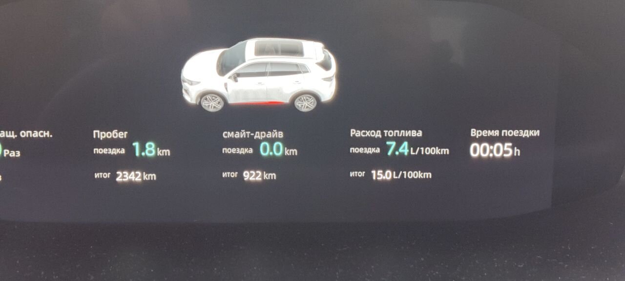 Changan CS55 Plus: фото владельца