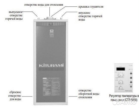 Напольный двухконтурный котел Kiturami 30 кВт