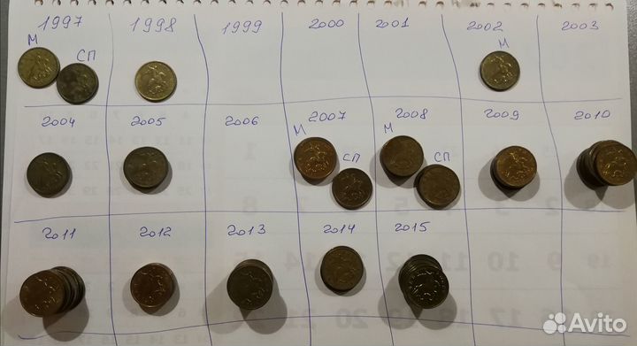 Монеты 50 копеек ходовка Россия
