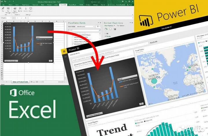 Разработка,обучение Power BI/Power Query/DAX/Excel