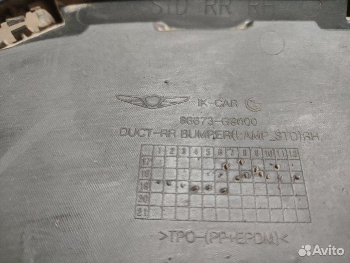 Накладка бампера задняя правая Genesis G70 седан