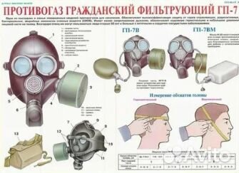 Противогаз гп-7вм