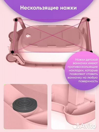 Детская складная ванночка с термометром и матрасом