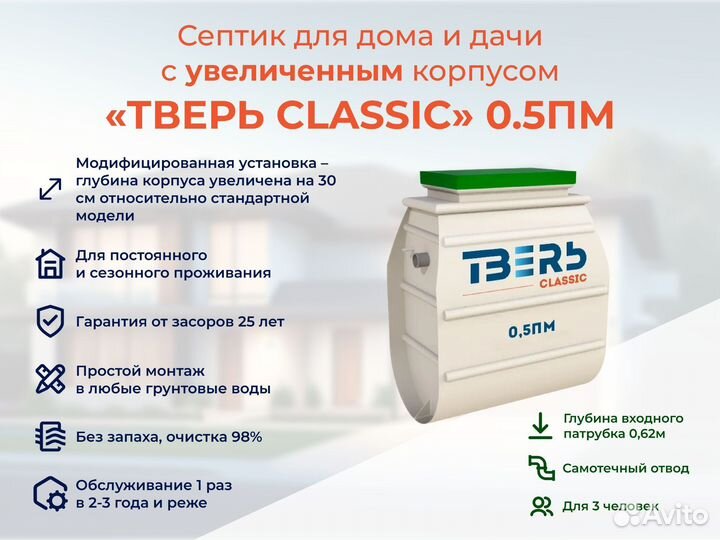 Септик Тверь