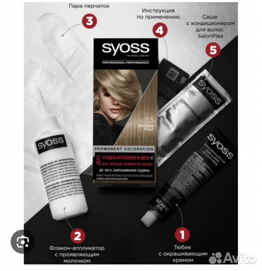 Краска для волос syoss