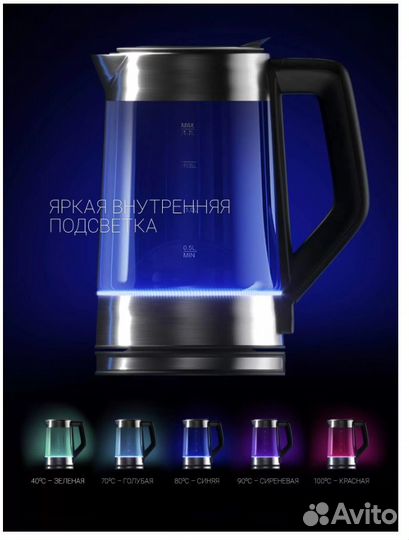 Чайник новый с Алисой wi fi Polaris PWK 1725cgld S