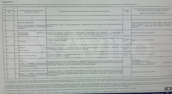 Участок 6 сот. (ИЖС)