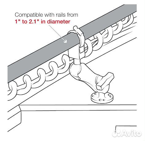 Крепление RAM mounts 108U