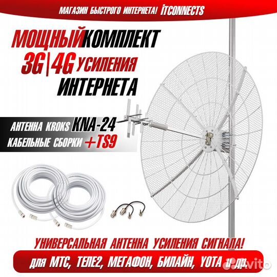 4G MiMO Антенна Kroks KNA21 MiMO + TS9 для Модема