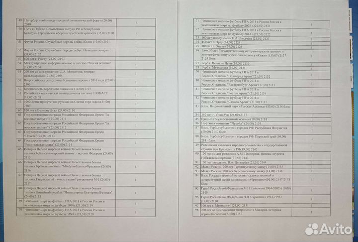 Полный годовой набор марок России (2016)