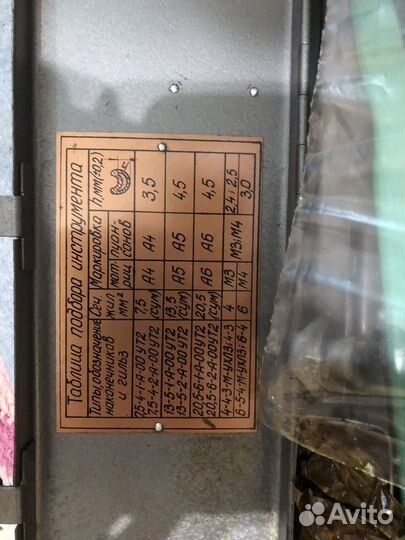 Пресс клещи пк-3 СССР