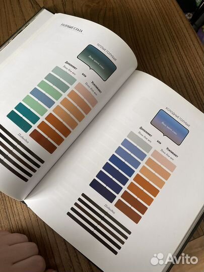 Книга «Макияж за 5 минут» Р. Моррис