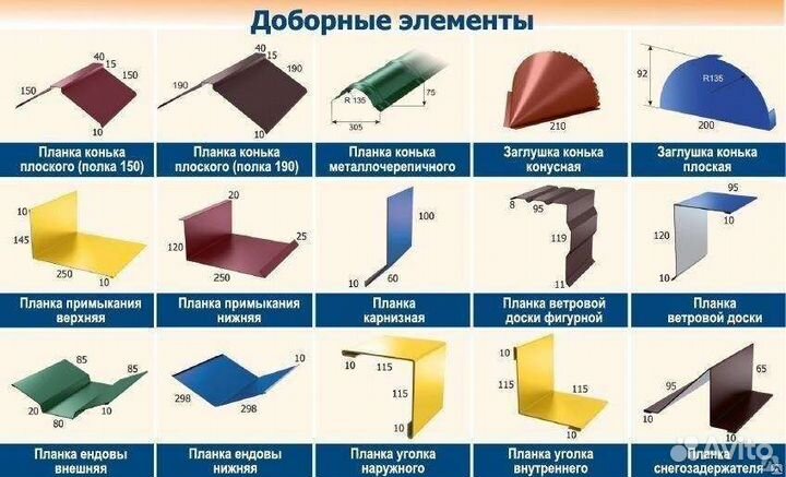 Доборные элементы для кровли.Гибка листового метал