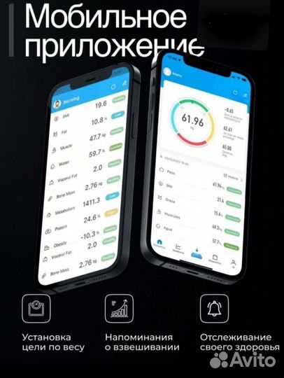 Весы напольные электронные