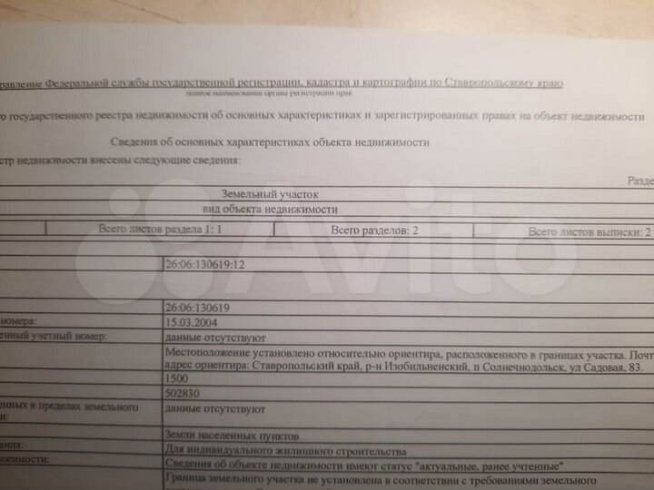 Участок 15 сот. (ИЖС)