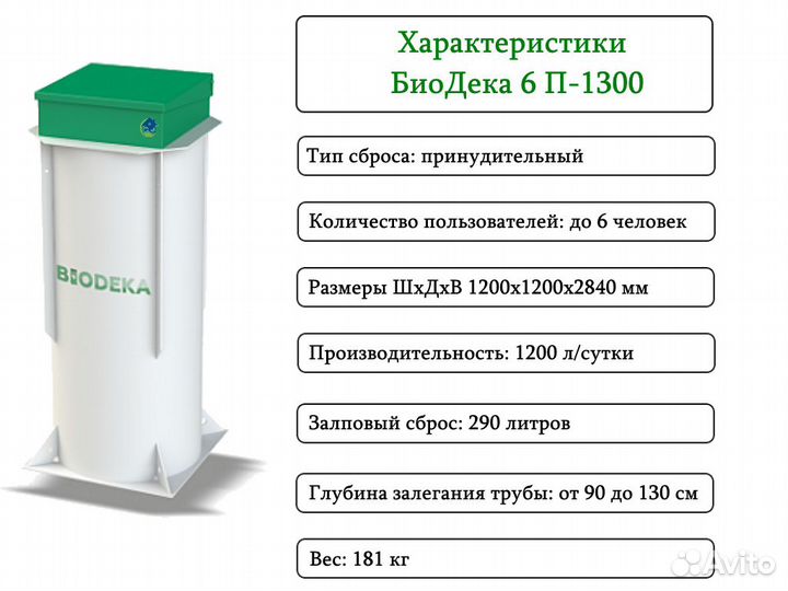 Септик биодека 6 П-1300 Бесплатная доставка