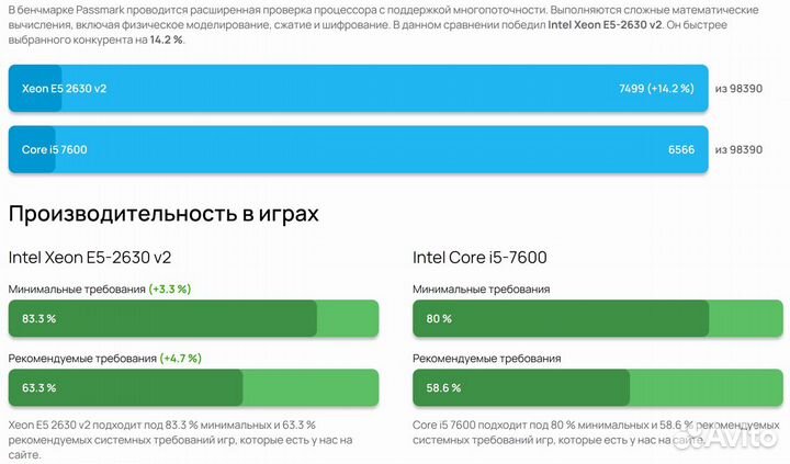 Игровые комплекты X79 X99 до 12 ядер l Интел 2011