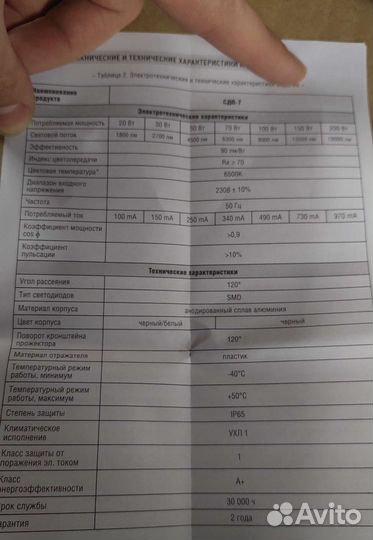 Прожектор светодиодный 50Вт