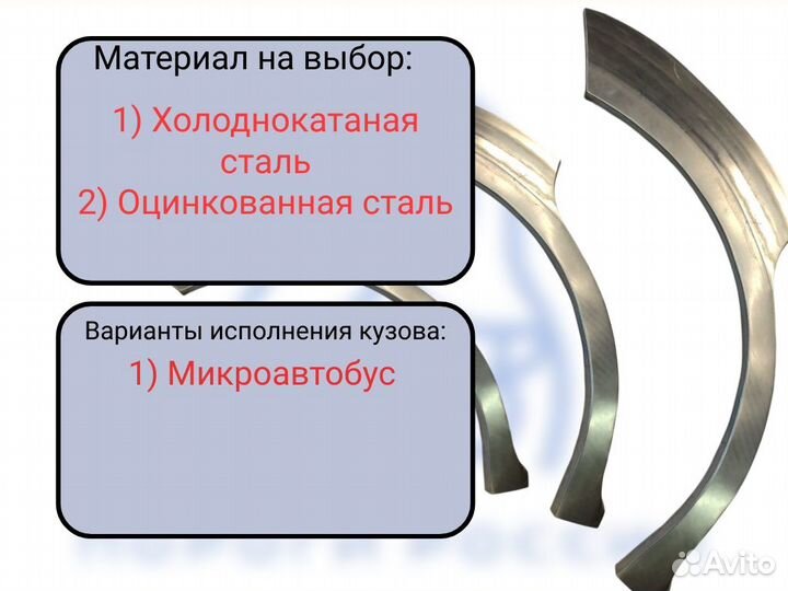 Hyundai starex (1997-2007) Передние внешняя арка