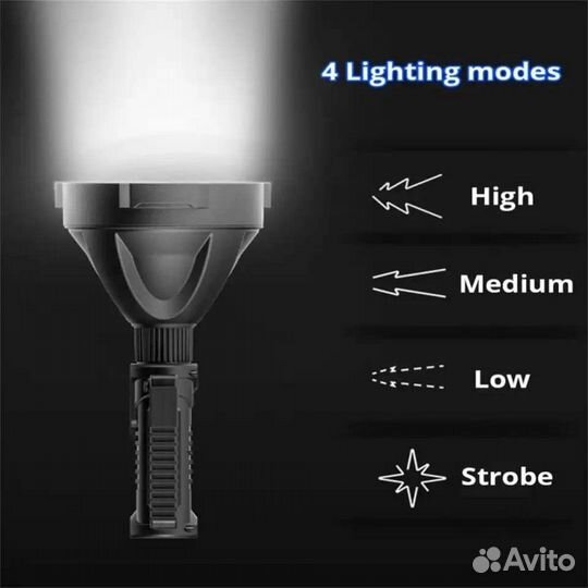 Фонарь-прожектор Прожектор со светодиодом xhp 70