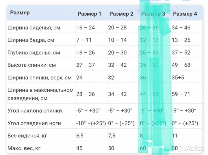 Кресло- коляска комнатная Transformer 3 размер
