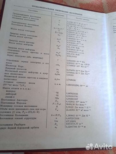 Физический энциклопедический словарь