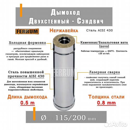 Дымоход сэндвич Ф 115 х 200, 0.5 м нерж./нерж