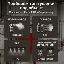 Автоматическое пожаротушение — проект и монтаж, Петрозаводск