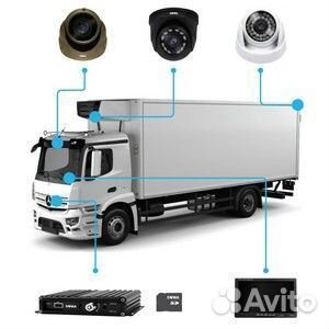 Установка видеонаблюдения на авто