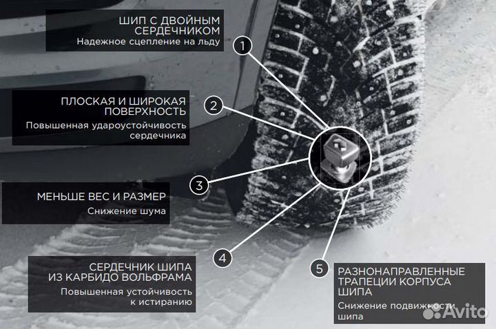 Pirelli Scorpion Ice Zero 2 235/55 R19 H