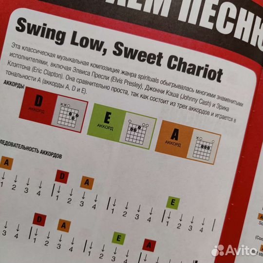 Книга-самоучитель игры на гитаре