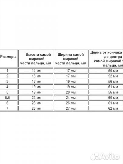 Ортез шина на палец