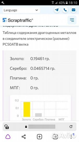 Лигатура разьемов рс50атв