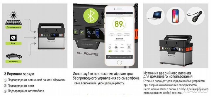 Портативная электростанция Allpowers 300вт 78к мАч