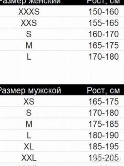 Анорак Horsefeather новый 42 S