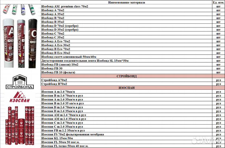 Стройматериалы: Утеплители, Фанера, Металл и т.д