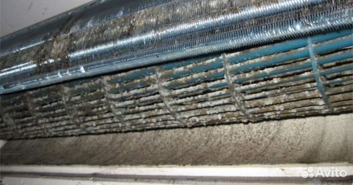 Обслуживание сплит-систем