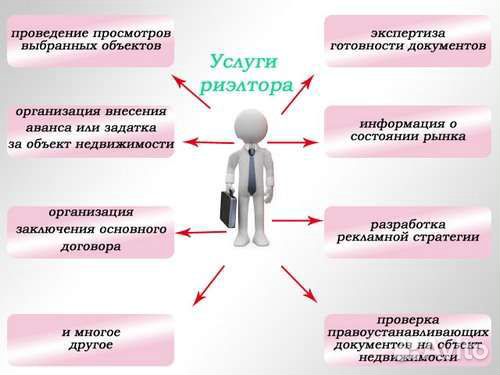 Риэлтор аренда,покупка недвижимости, земли,дома