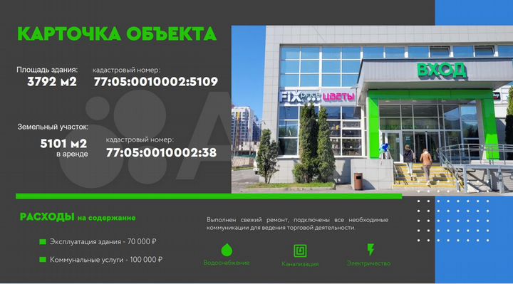 Торговый Центр в ЖК Царицыно