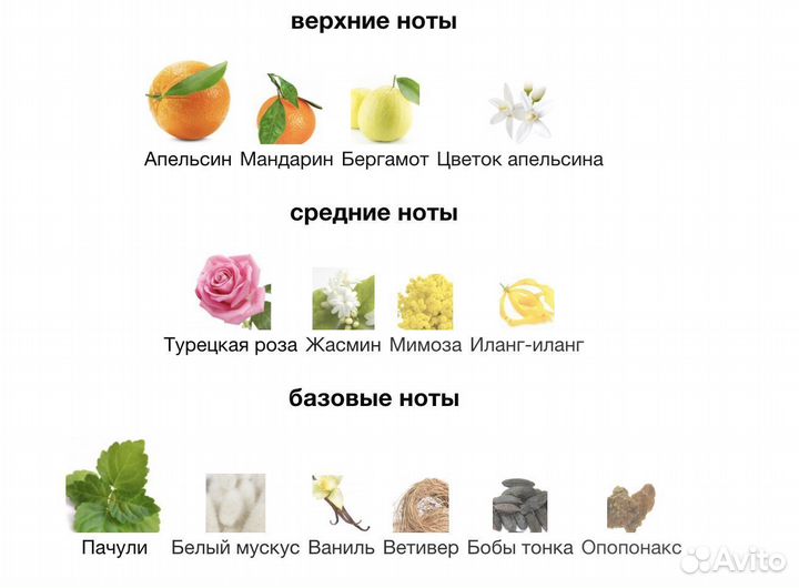 Духи женские Chanel Coco Mademoiselle 100мл